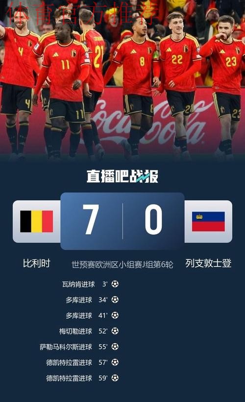比利时7-0列支敦士登晋级世界杯正赛,多库2射1传,CDK双响 比利时7-0列支敦士登晋级世界杯正赛,多库2射1传,CDK双响