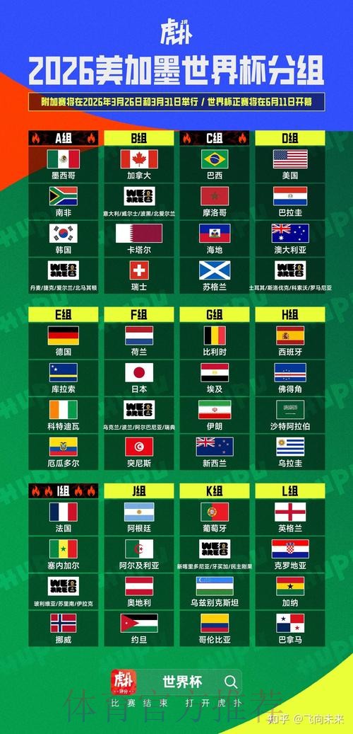 2026美加墨世界杯盘口分析入口 2026美加墨世界杯盘口分析入口