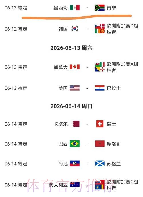2026美加墨世界杯盘口分析入口 2026美加墨世界杯盘口分析入口