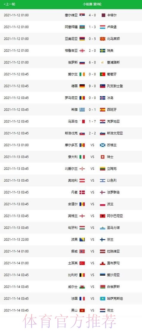 世界杯比分预测靠谱吗