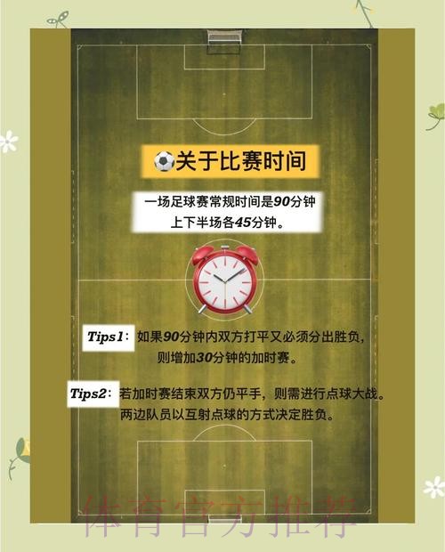 世界杯外围投注全解:滚球盘口规则深度解析 世界杯外围投注全解:滚球盘口规则深度解析