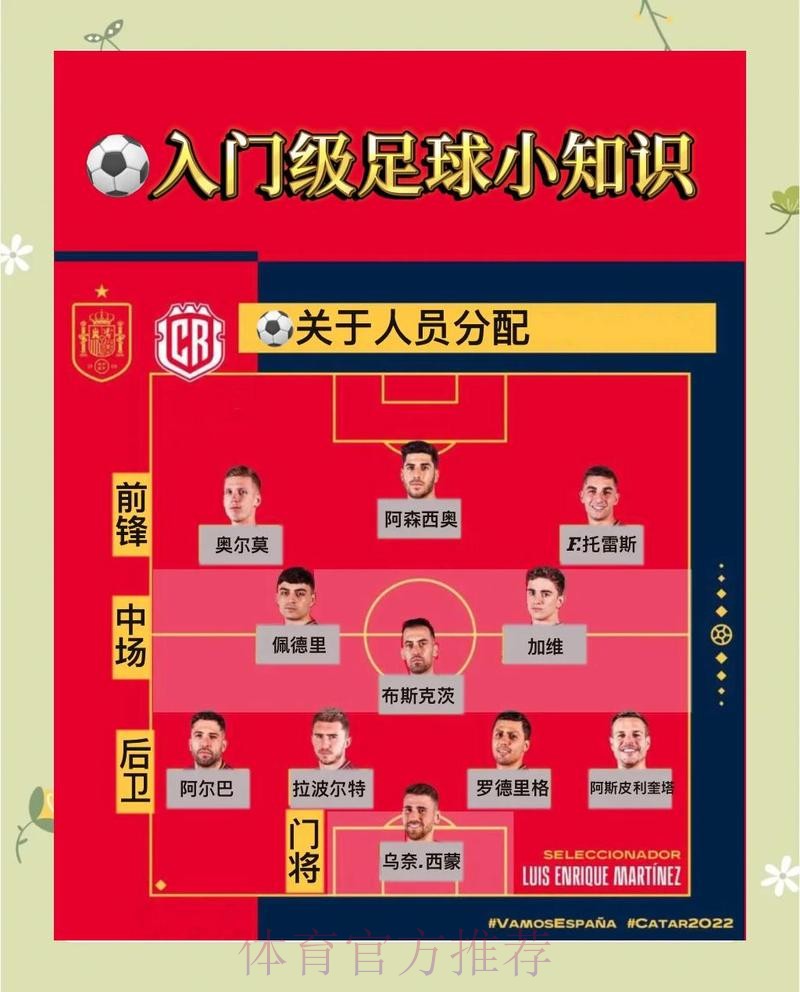 世界杯外围投注全解:滚球盘口规则深度解析 世界杯外围投注全解:滚球盘口规则深度解析