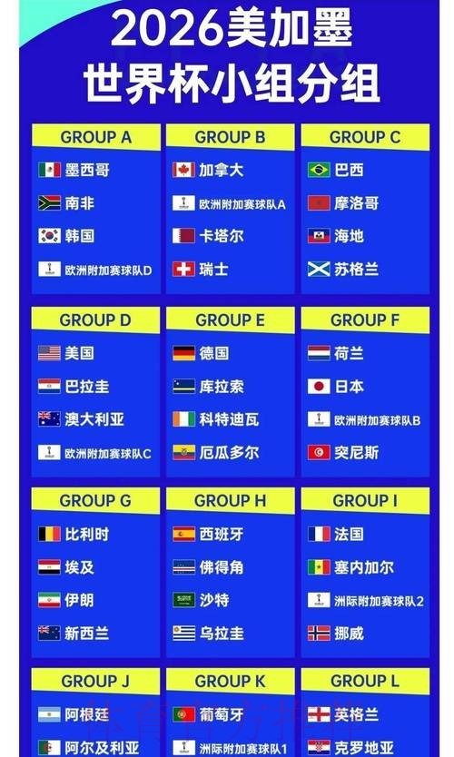 2026世界杯投注规则全解析:揭示赔率的奥秘 2026世界杯投注规则全解析:揭示赔率的奥秘