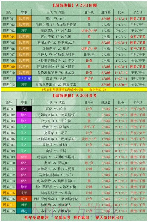 2026世界杯投注规则全解析:揭示赔率的奥秘 2026世界杯投注规则全解析:揭示赔率的奥秘