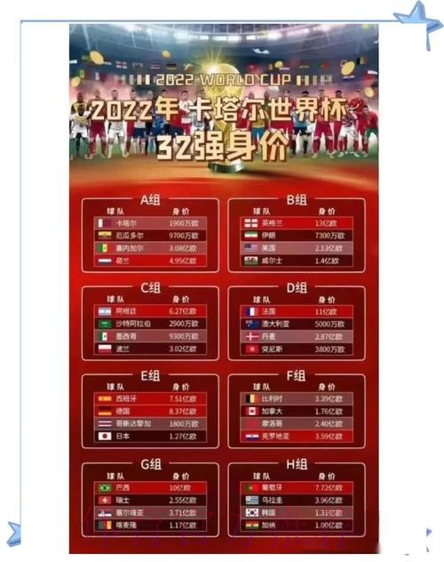 世界杯赛果与历史之最揭秘 世界杯赛果与历史之最揭秘