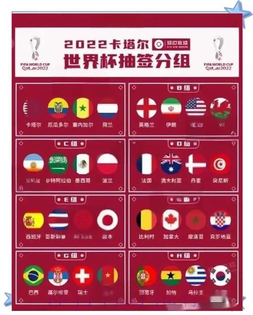 世界杯赛果与历史之最揭秘 世界杯赛果与历史之最揭秘